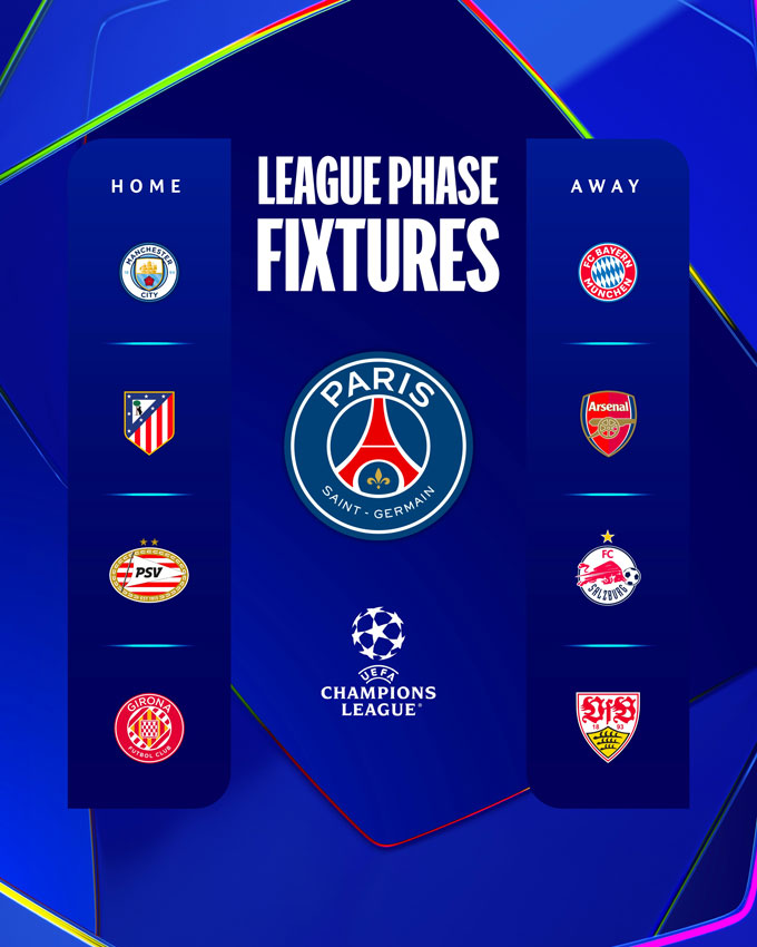 Các đối thủ của PSG tại vòng League Phase